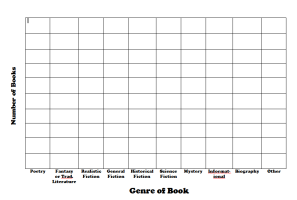 book graph